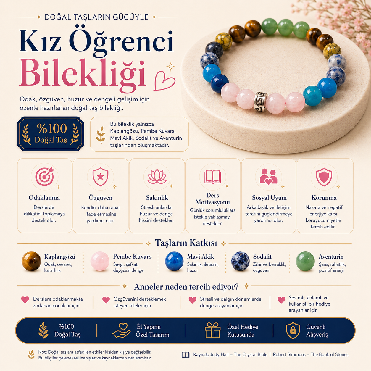 Kız Çocuk Başarı & Şifa Bilekliği