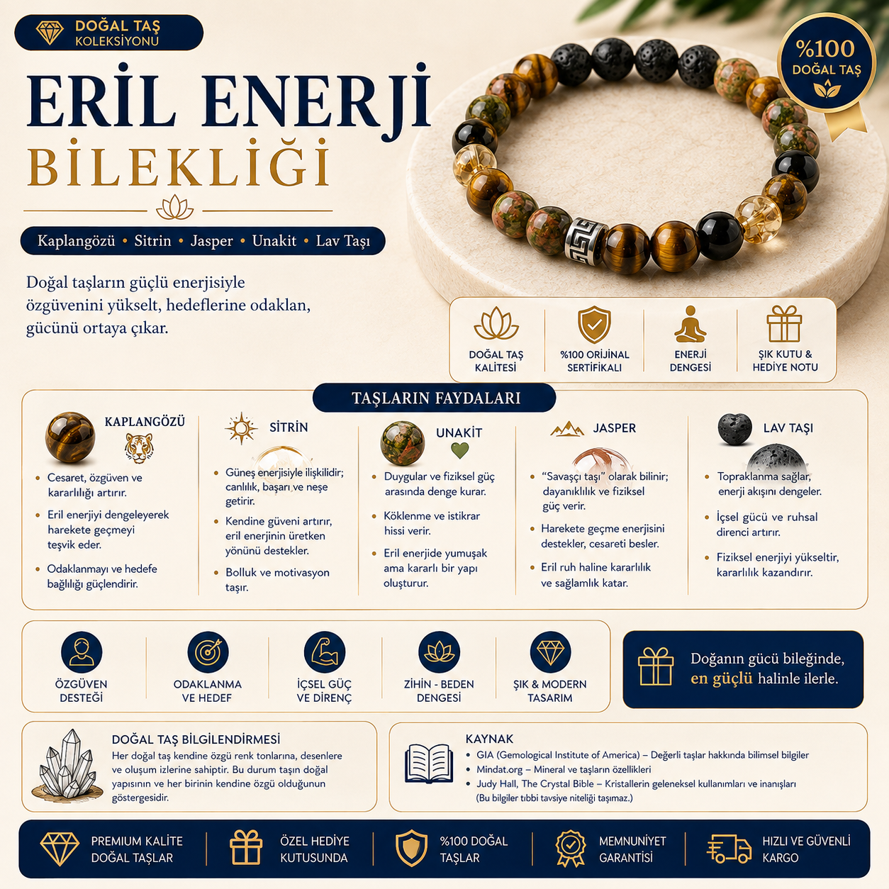 Eril Enerji Bilekliği