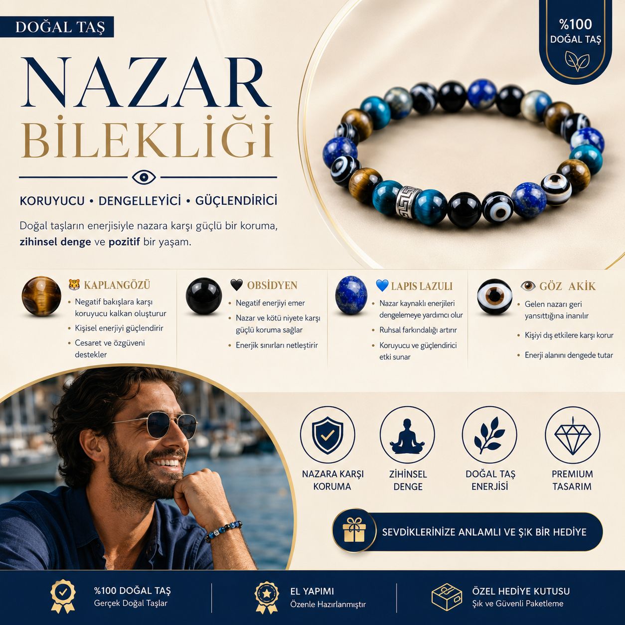 Nazar Bilekliği