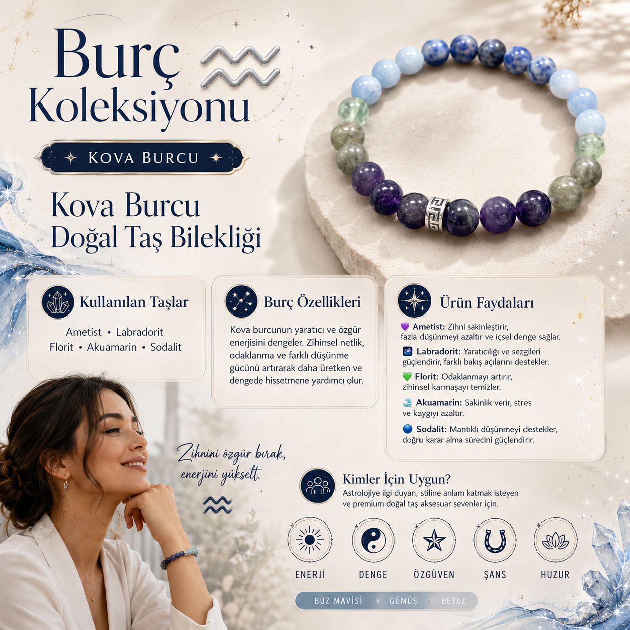 Kova Burcu Doğal Taş Bilekliği | Burç Koleksiyonu