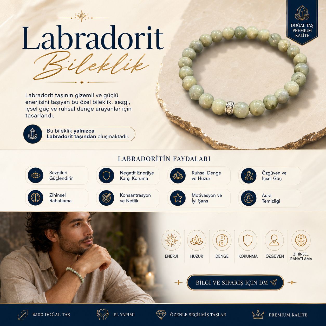 Labradorit Doğal Taş Bileklik