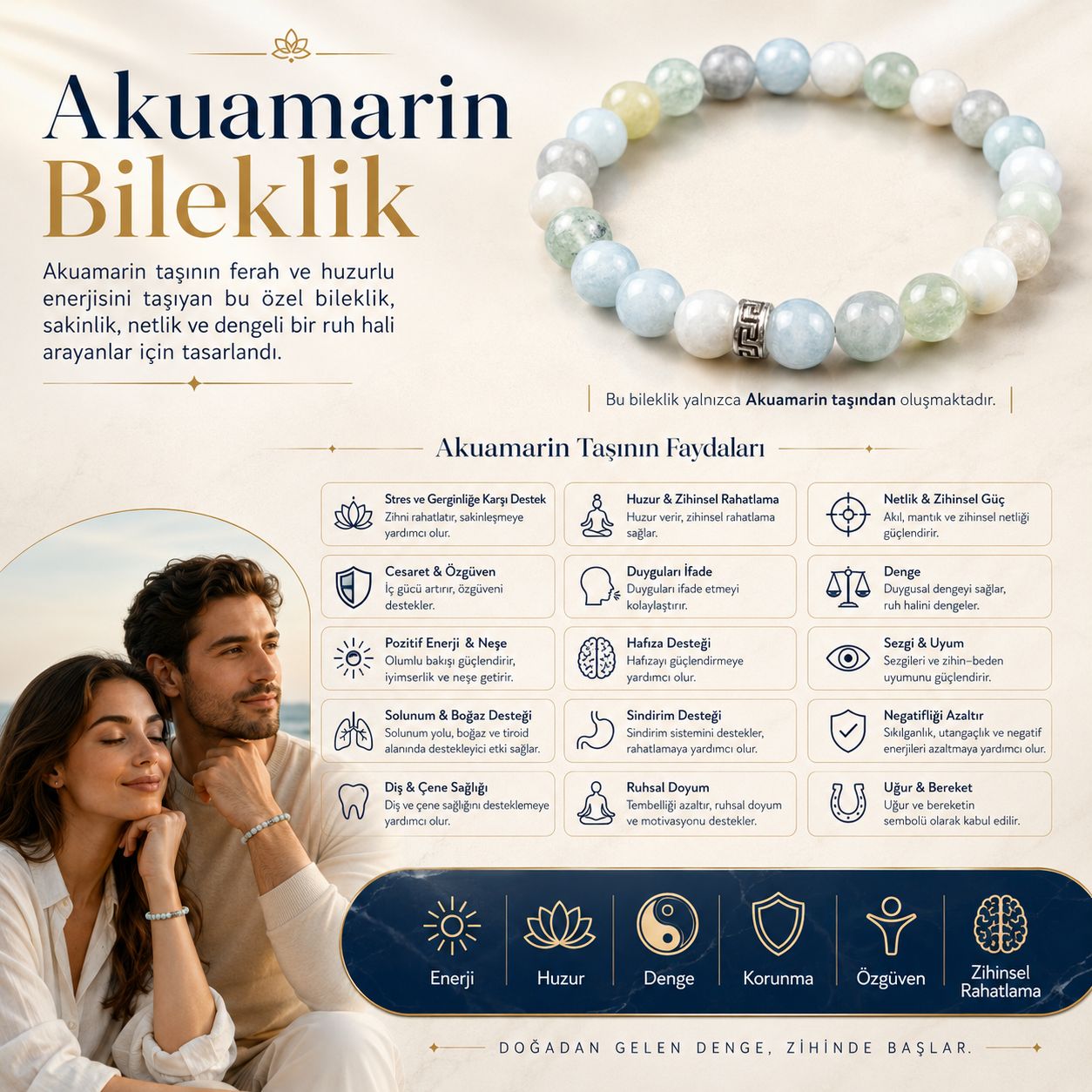Akuamarin Doğal Taş Bileklik