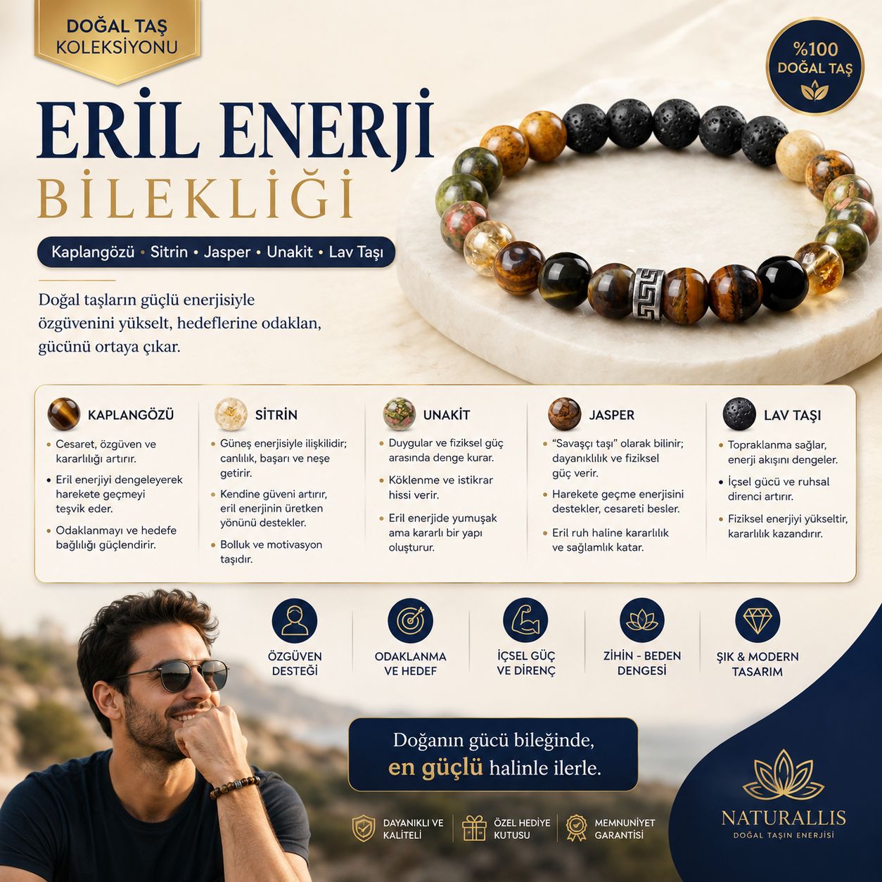 Eril Enerji Bilekliği
