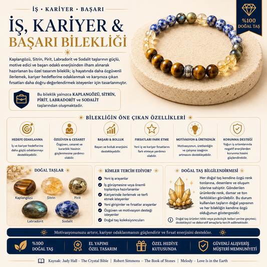 💼 İş, Kariyer & Başarı Bilekliği 💼