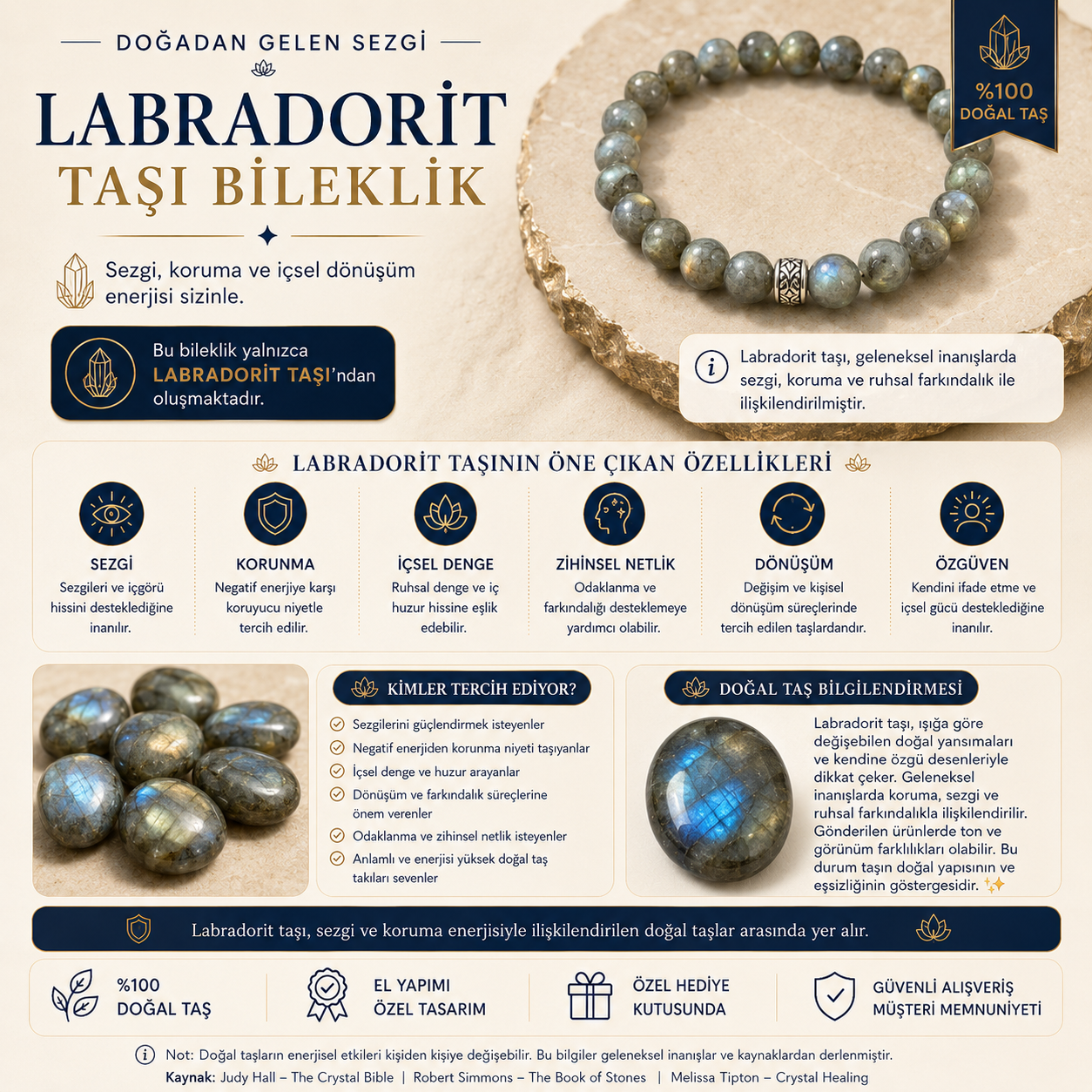 Labradorit Doğal Taş Bileklik