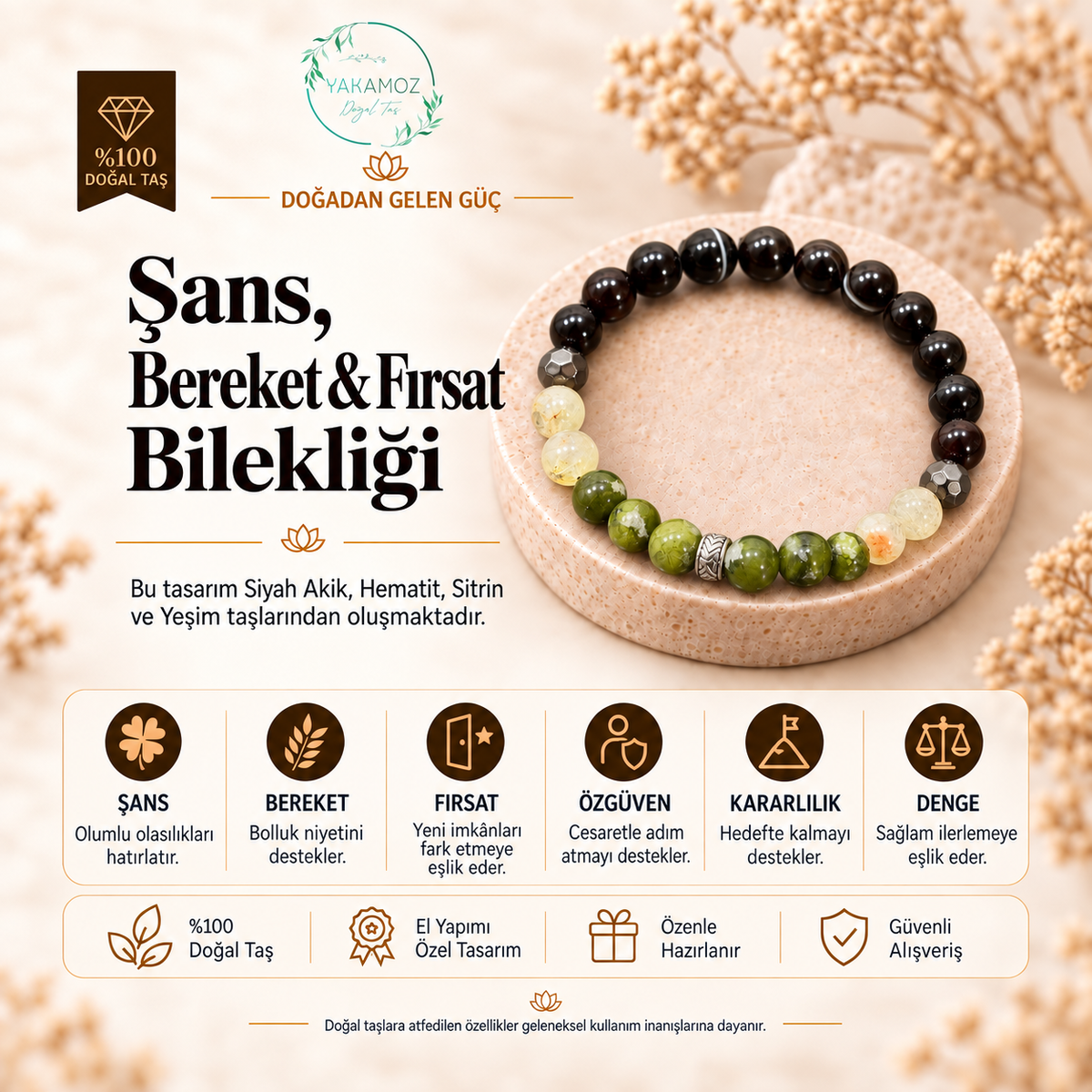 ŞANS, BEREKET & FIRSAT BİLEKLİĞİ