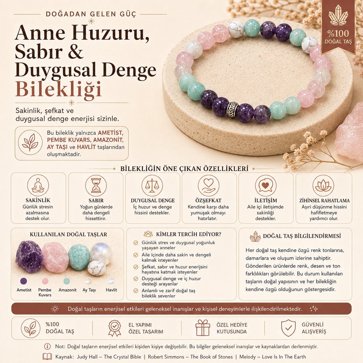 🌸 Anne Huzuru & Denge Bilekliği 🌸