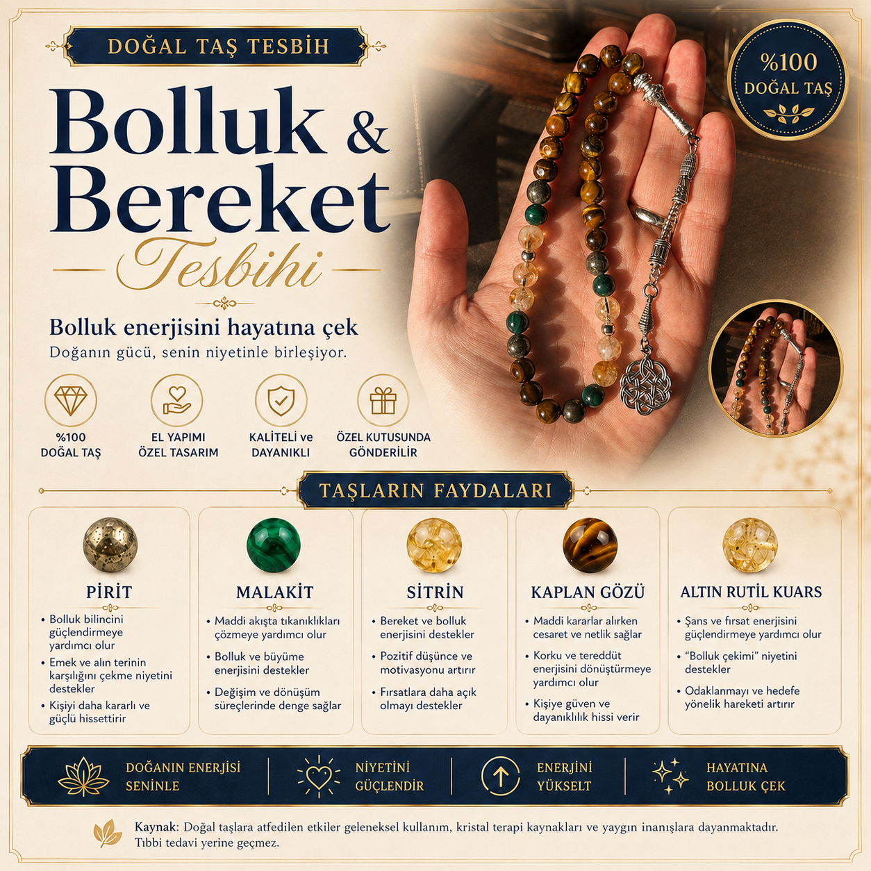 Bolluk & Bereket Tesbihi