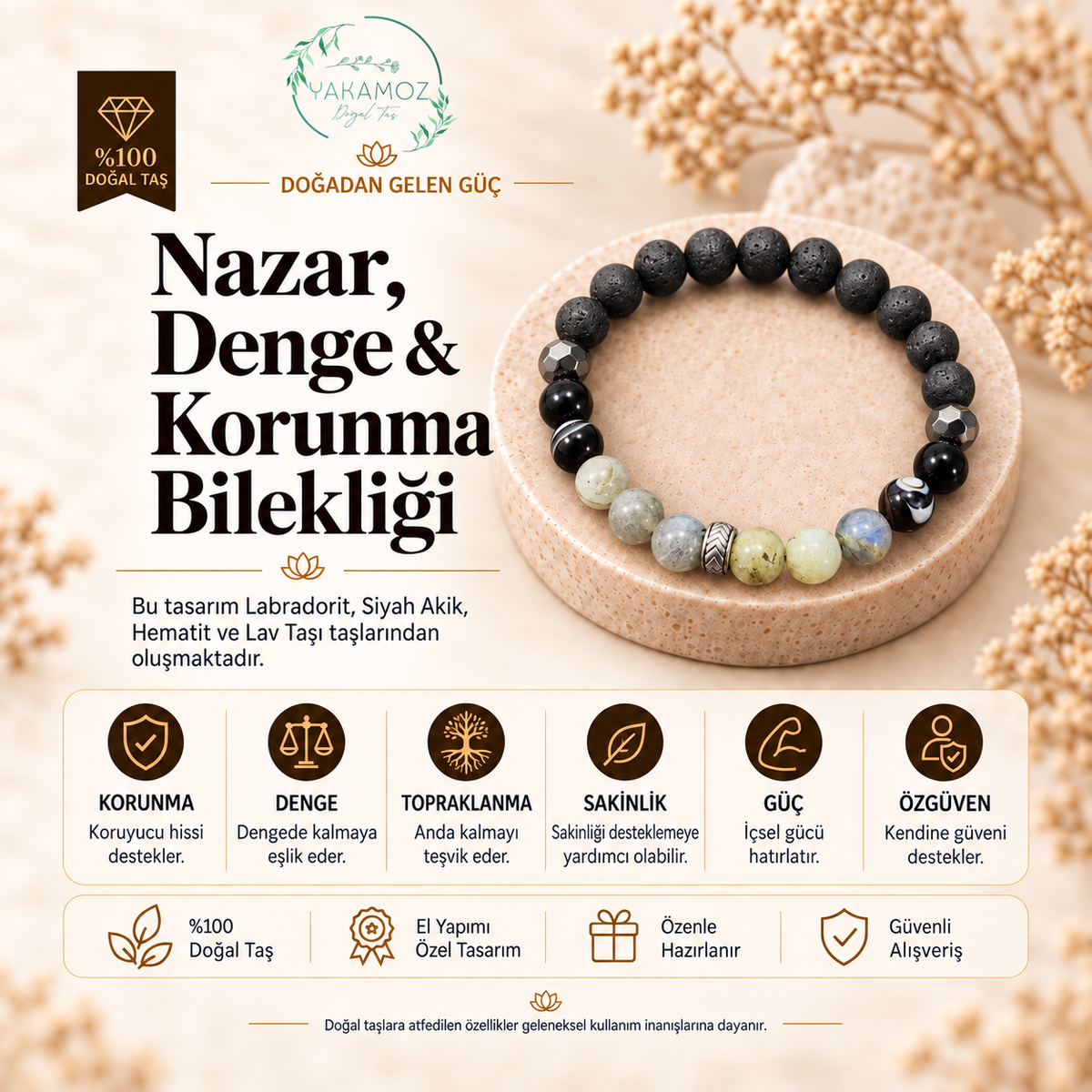 NAZAR, DENGE & KORUNMA BİLEKLİĞİ