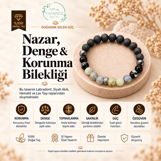 NAZAR, DENGE & KORUNMA BİLEKLİĞİ
