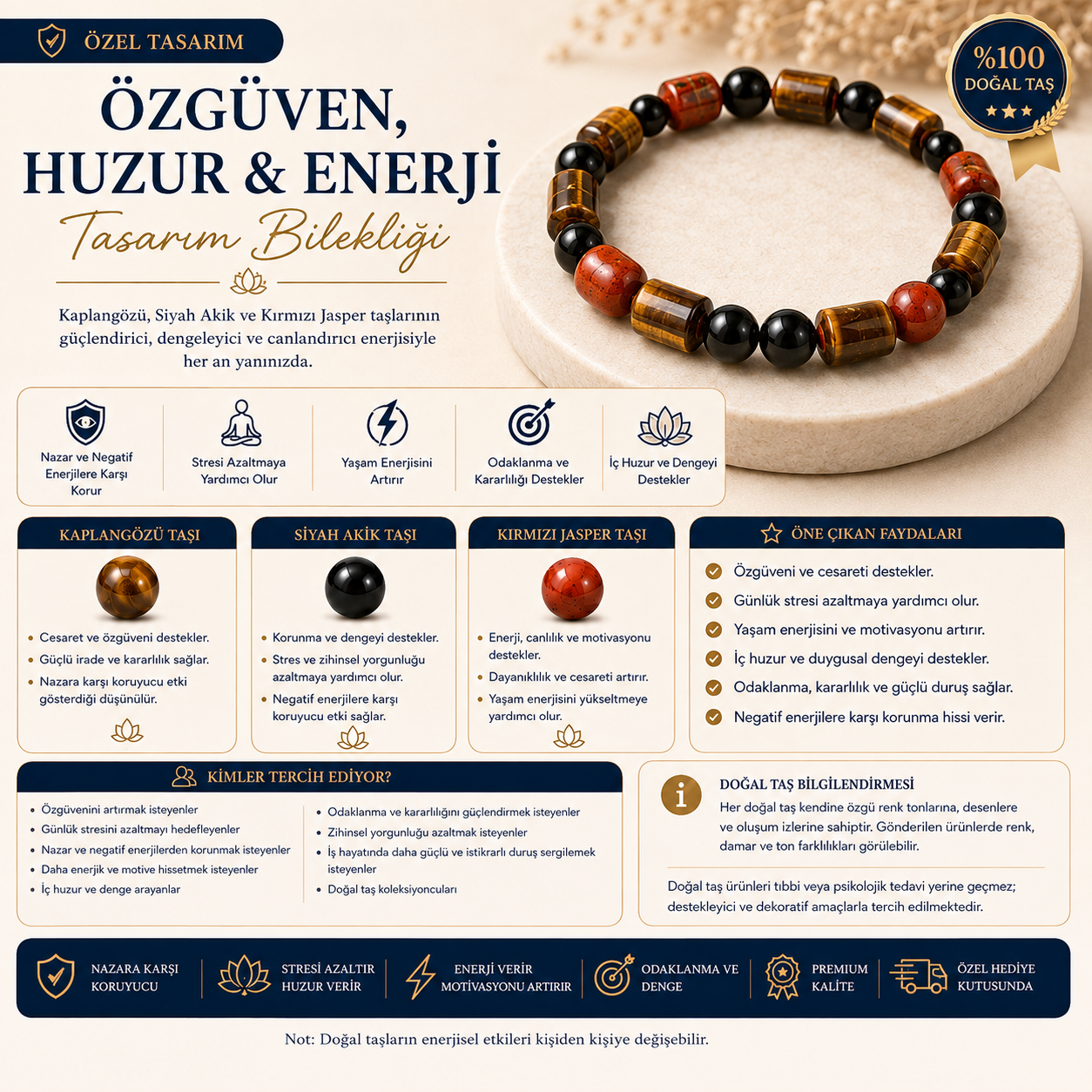 Özgüven, Huzur & Enerji Tasarım Bileklik