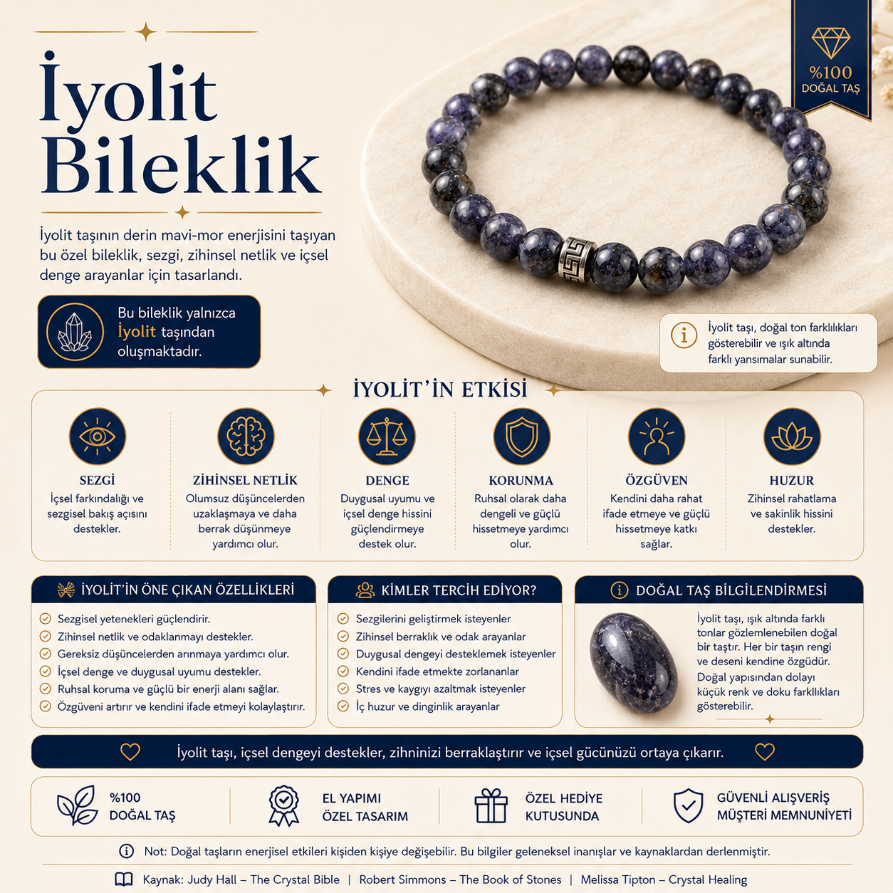 İyolit Doğal Taş Bileklik