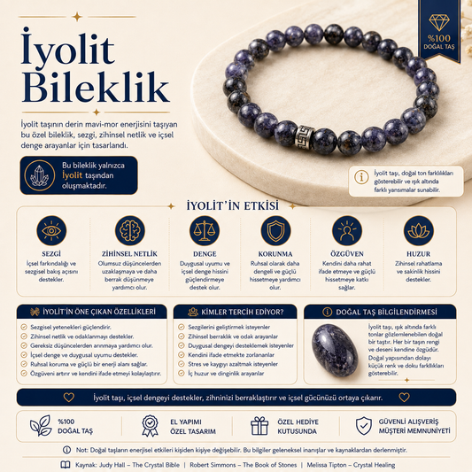 İyolit Doğal Taş Bileklik