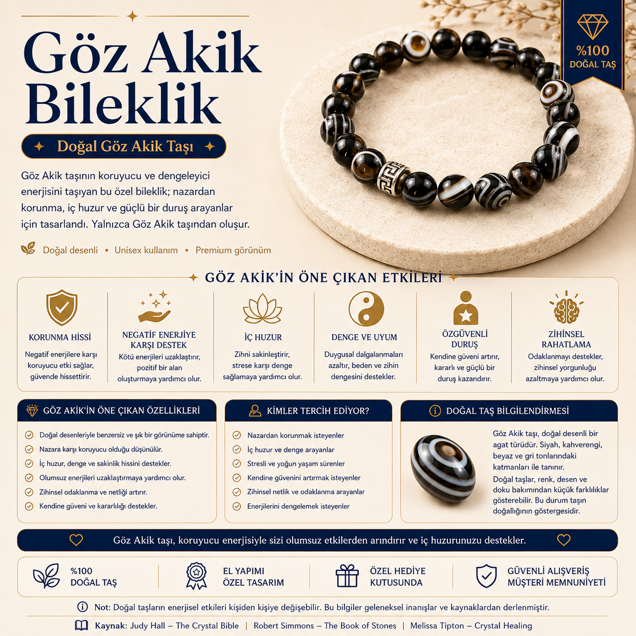 Göz Akik Doğal Taş Bileklik