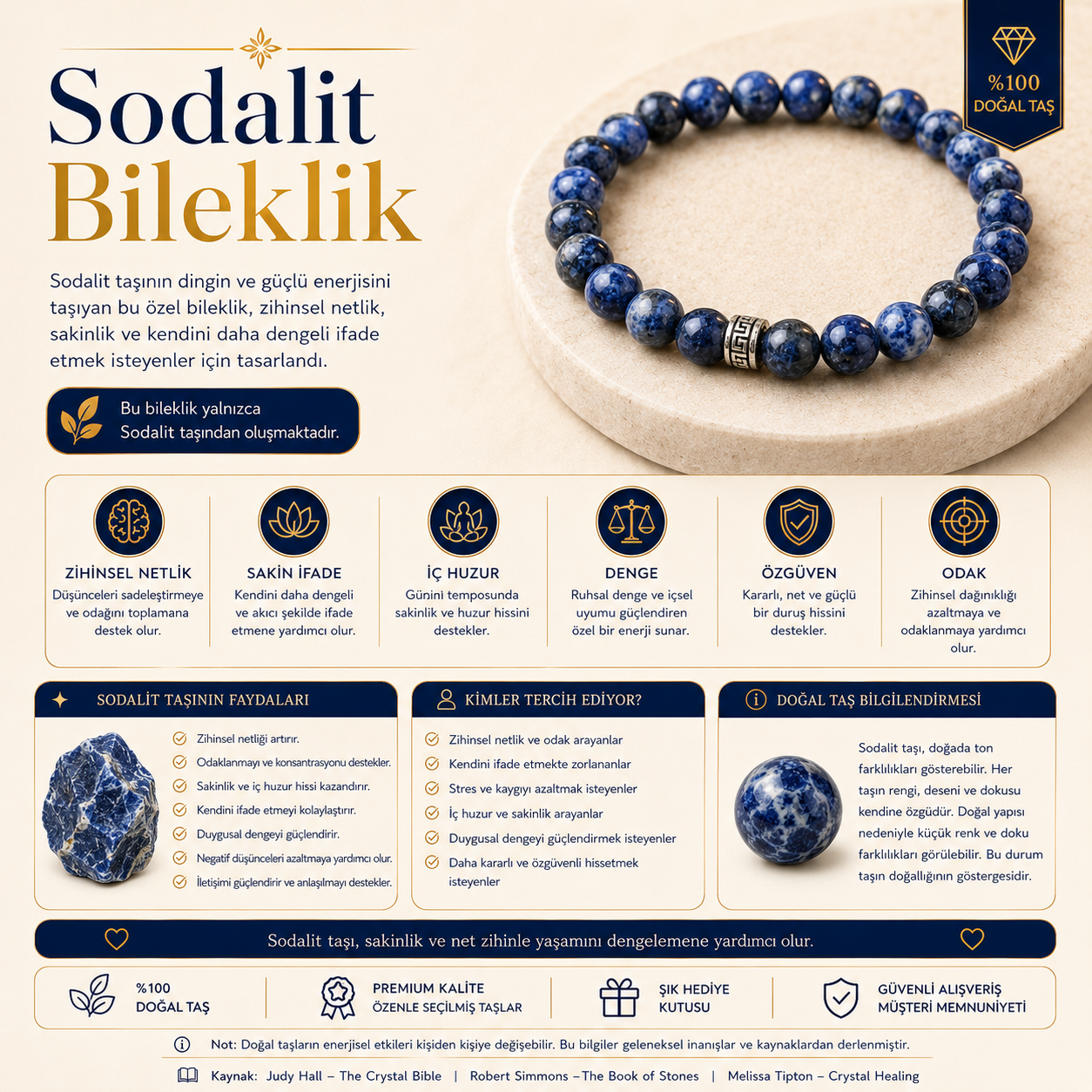 Sodalit Doğal Taş Bileklik