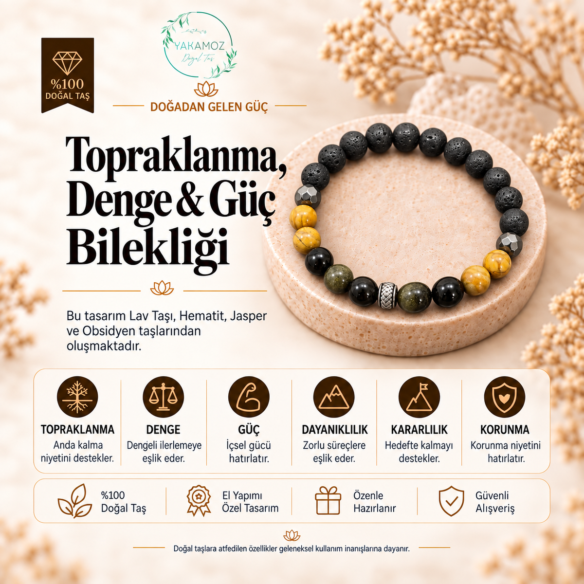 TOPRAKLANMA, DENGE & GÜÇ BİLEKLİĞİ