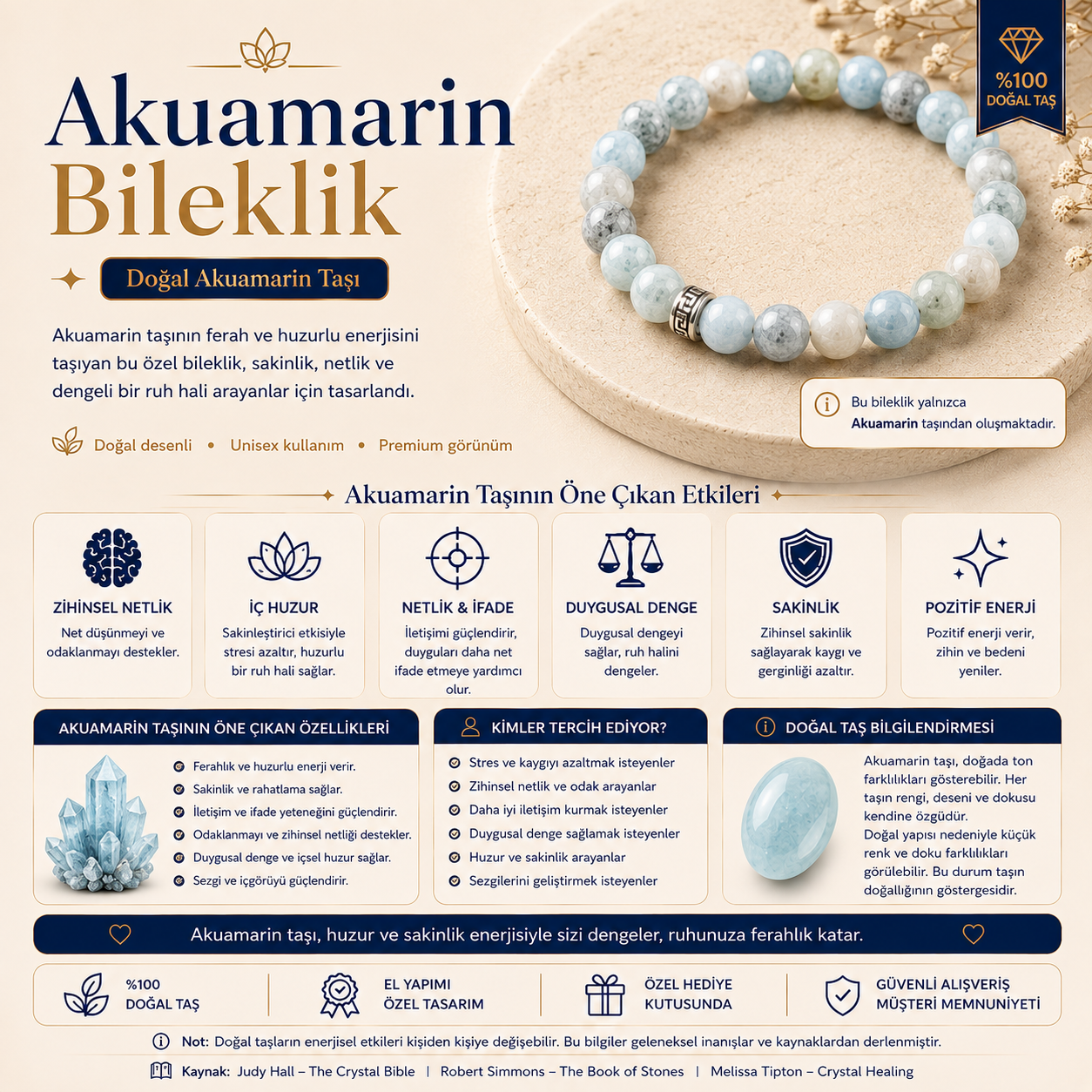 Akuamarin Doğal Taş Bileklik
