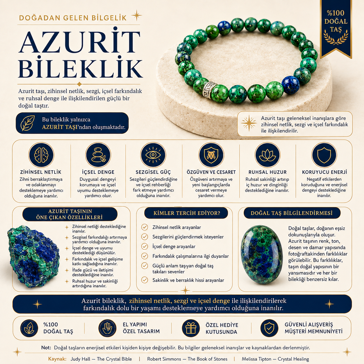 Azurit Doğal Taş Bileklik