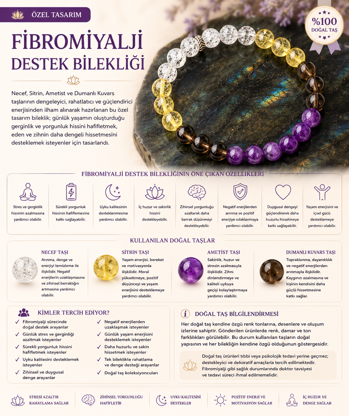 Fibromiyalji Destek Bilekliği