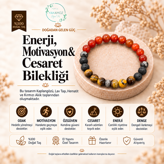 ENERJİ, MOTİVASYON & CESARET BİLEKLİĞİ