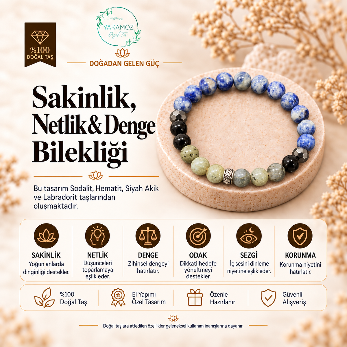 SAKİNLİK, NETLİK & DENGE BİLEKLİĞİ