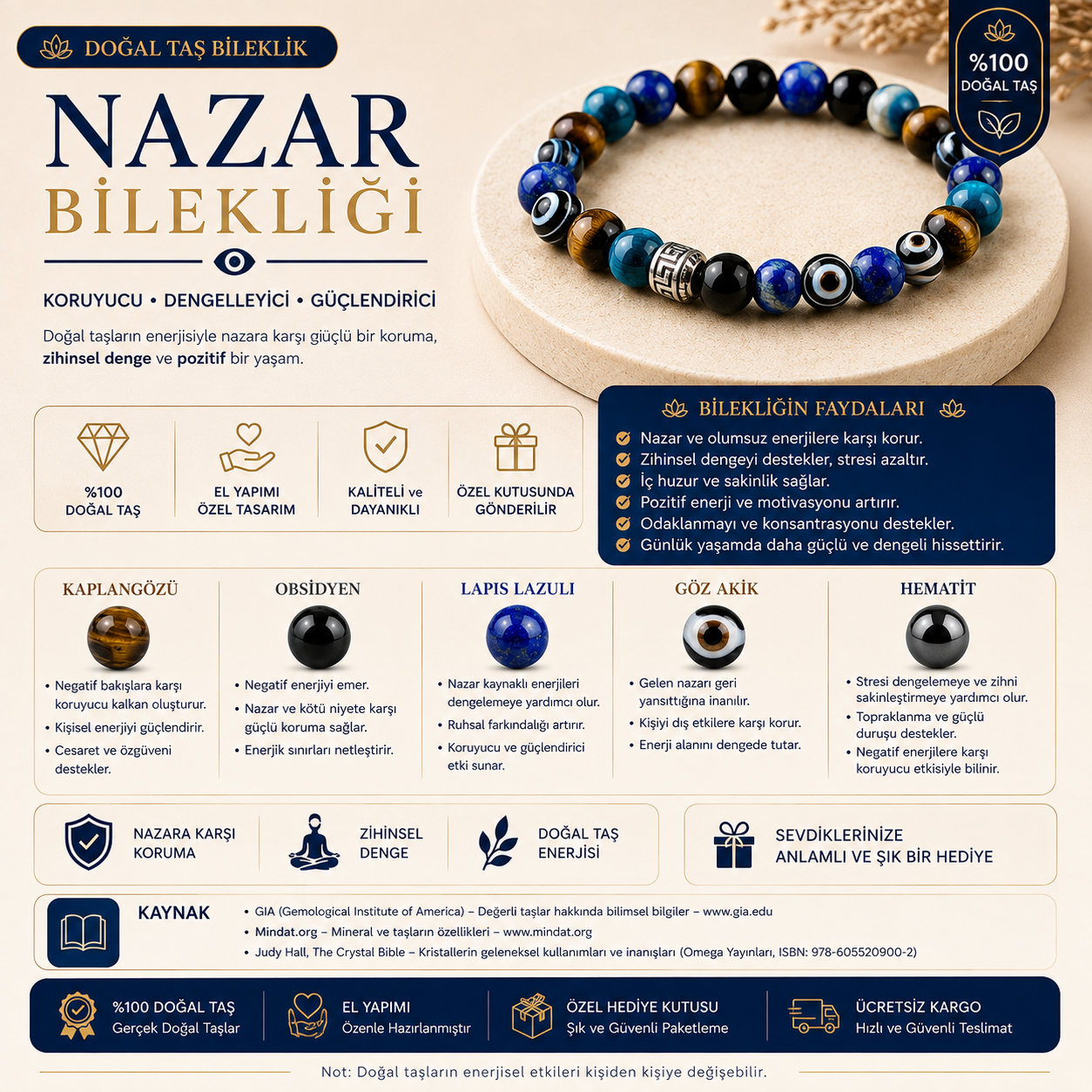 Nazar Sembollü Doğal Taş Bileklik