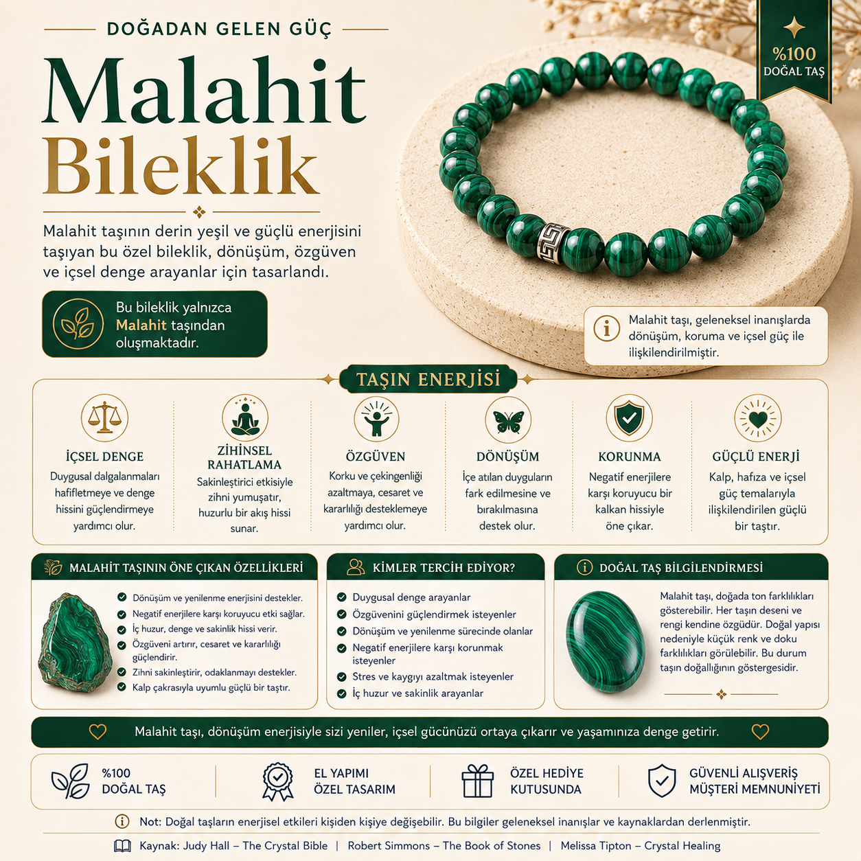 Malahit Doğal Taş Bileklik