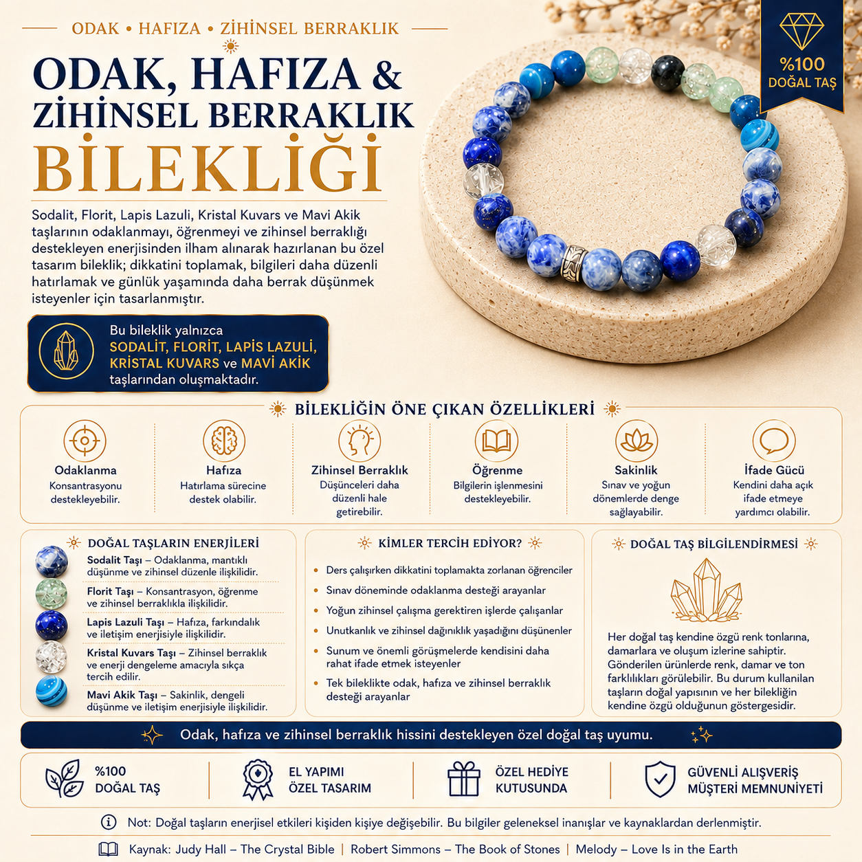 🧠 Odak, Hafıza & Zihinsel Berraklık Bilekliği 🧠