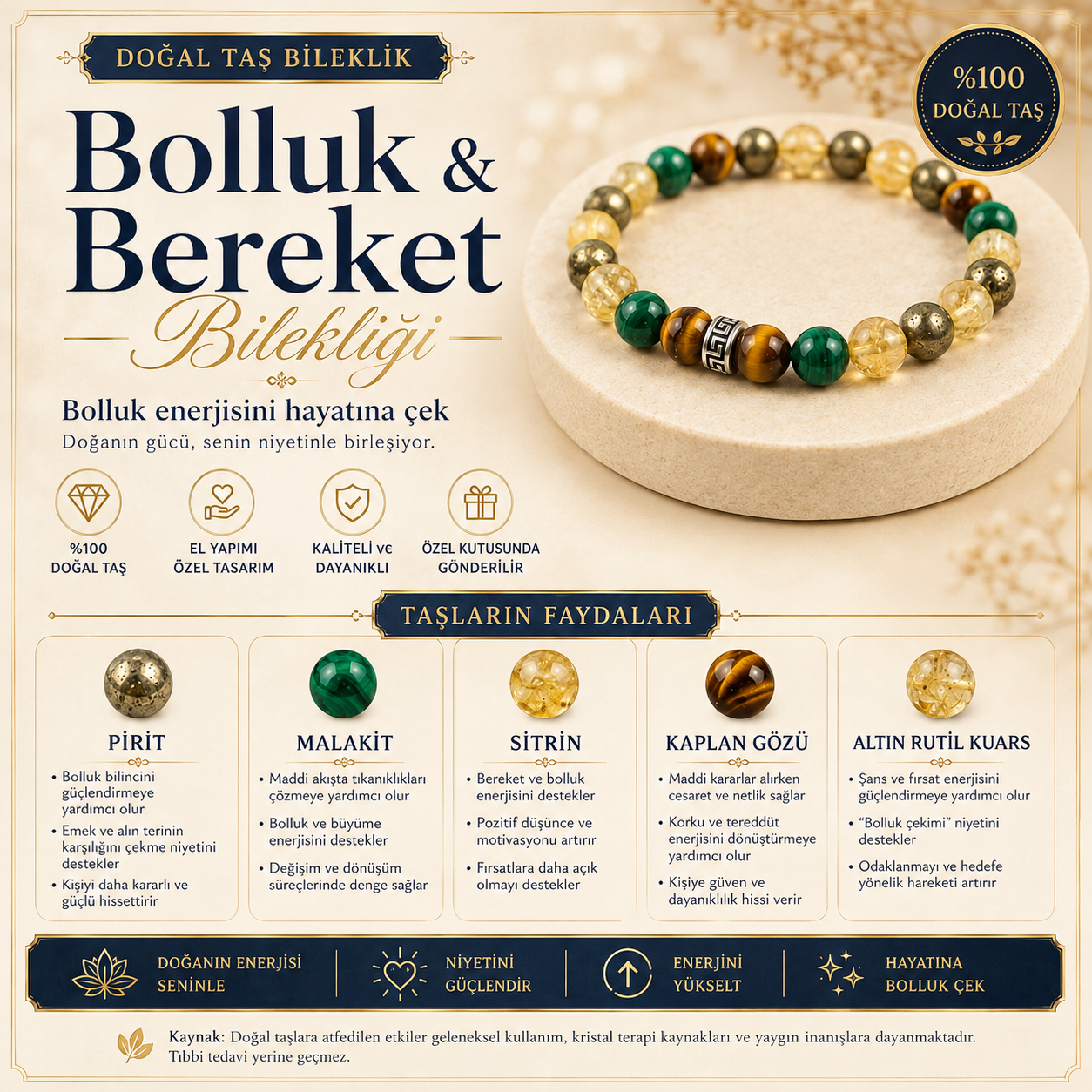 Bereket Temalı Doğal Taş Bileklik