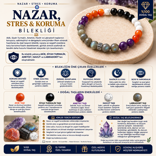 🧿 Nazar & Stres Bilekliği 🧿