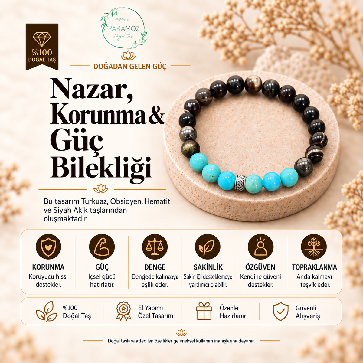 NAZAR, KORUNMA & GÜÇ BİLEKLİĞİ