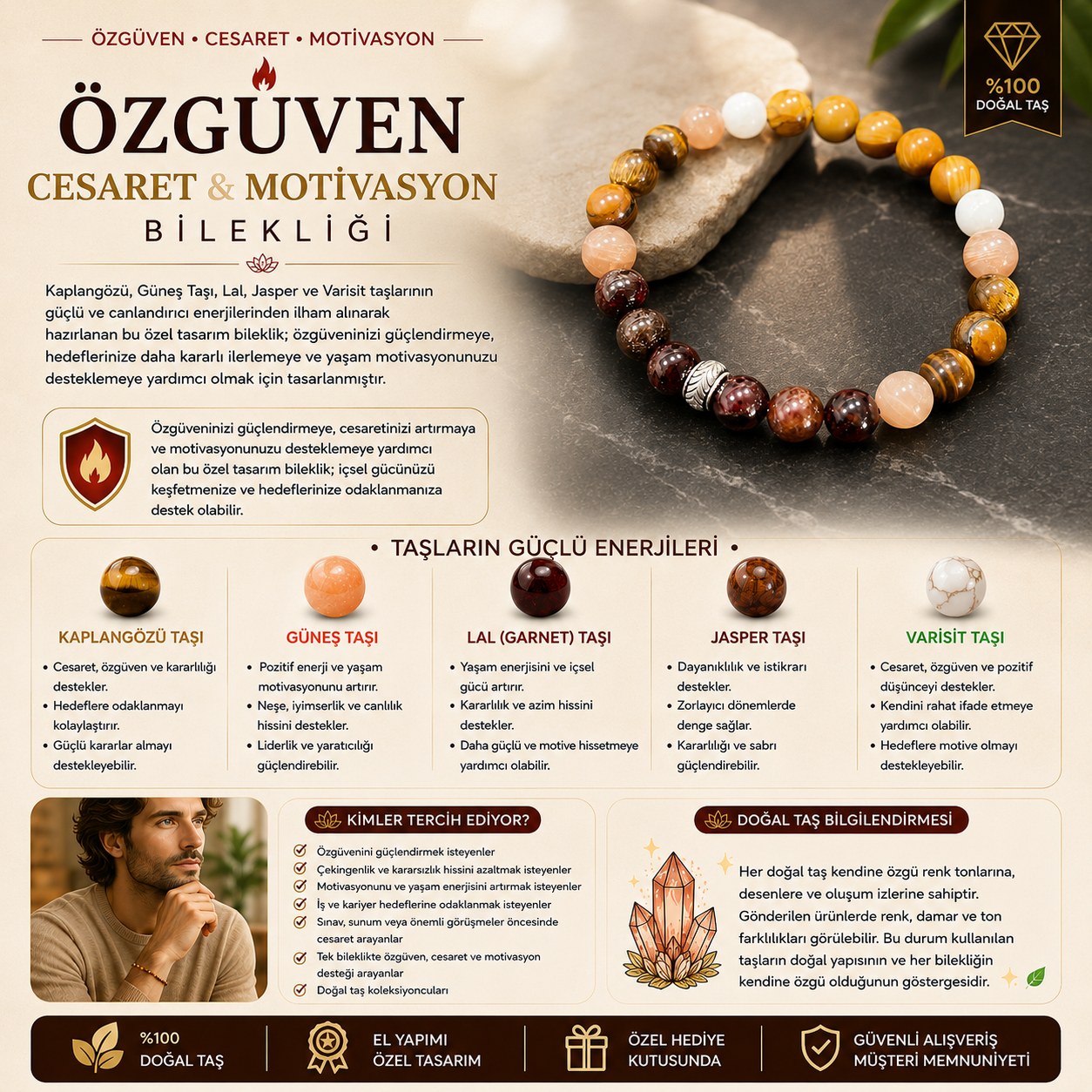 🔥 Özgüven, Cesaret & Motivasyon Bilekliği 🔥