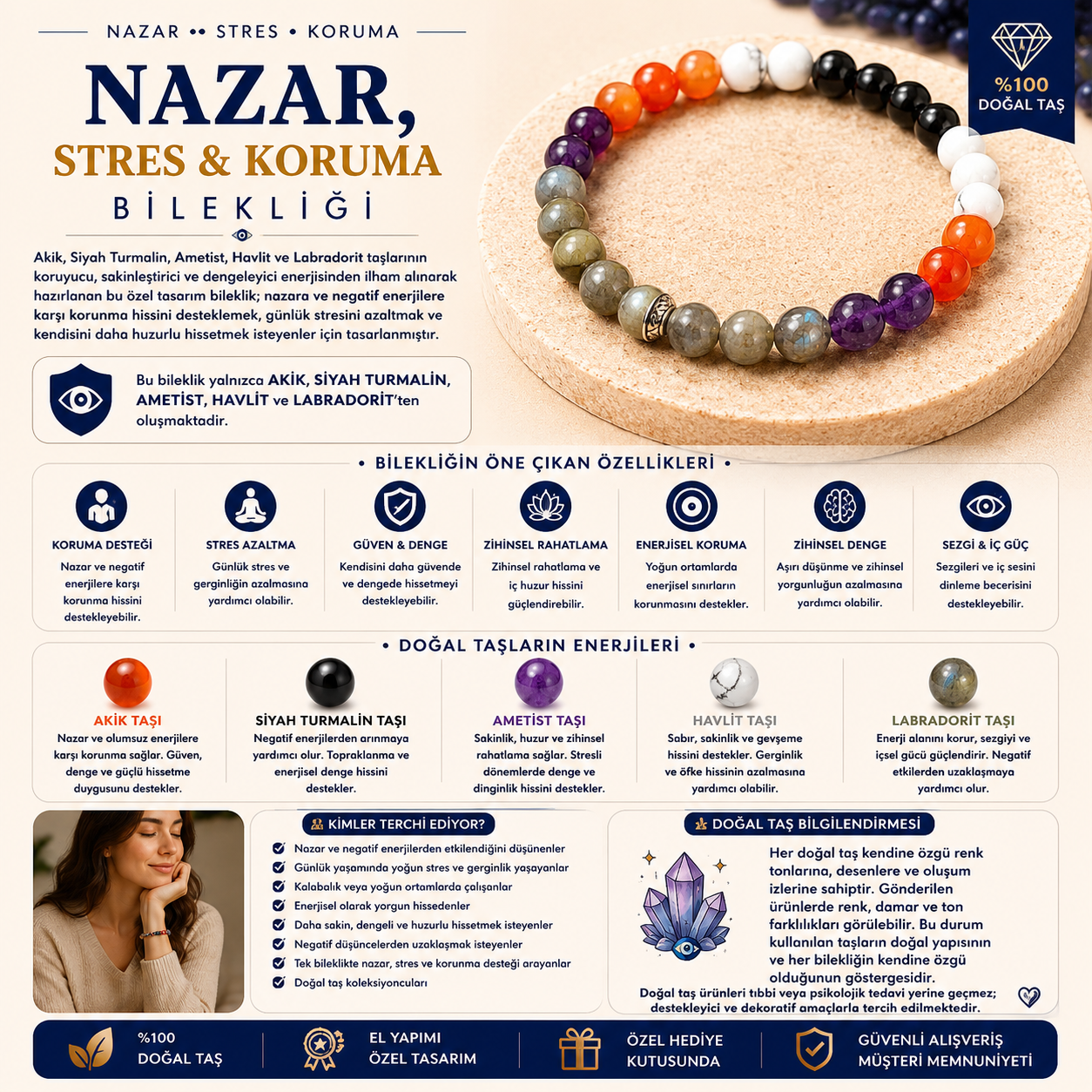 🧿 Nazar, Stres & Koruma Bilekliği 🧿