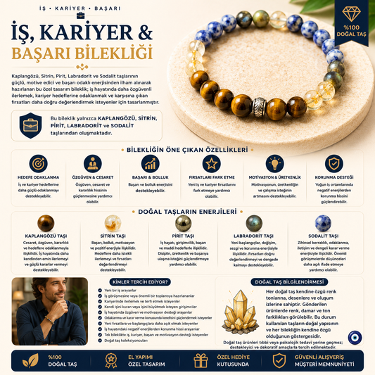 💼 İş, Kariyer & Başarı Bilekliği 💼