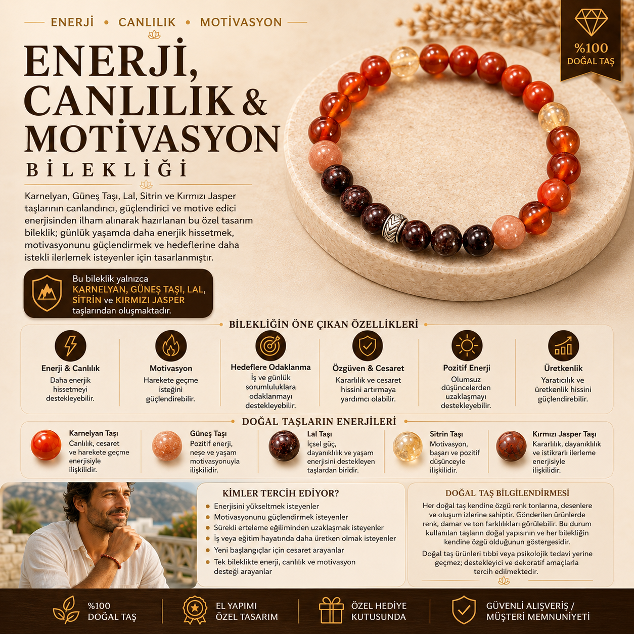 ⚡ Enerji, Canlılık & Motivasyon Bilekliği ⚡