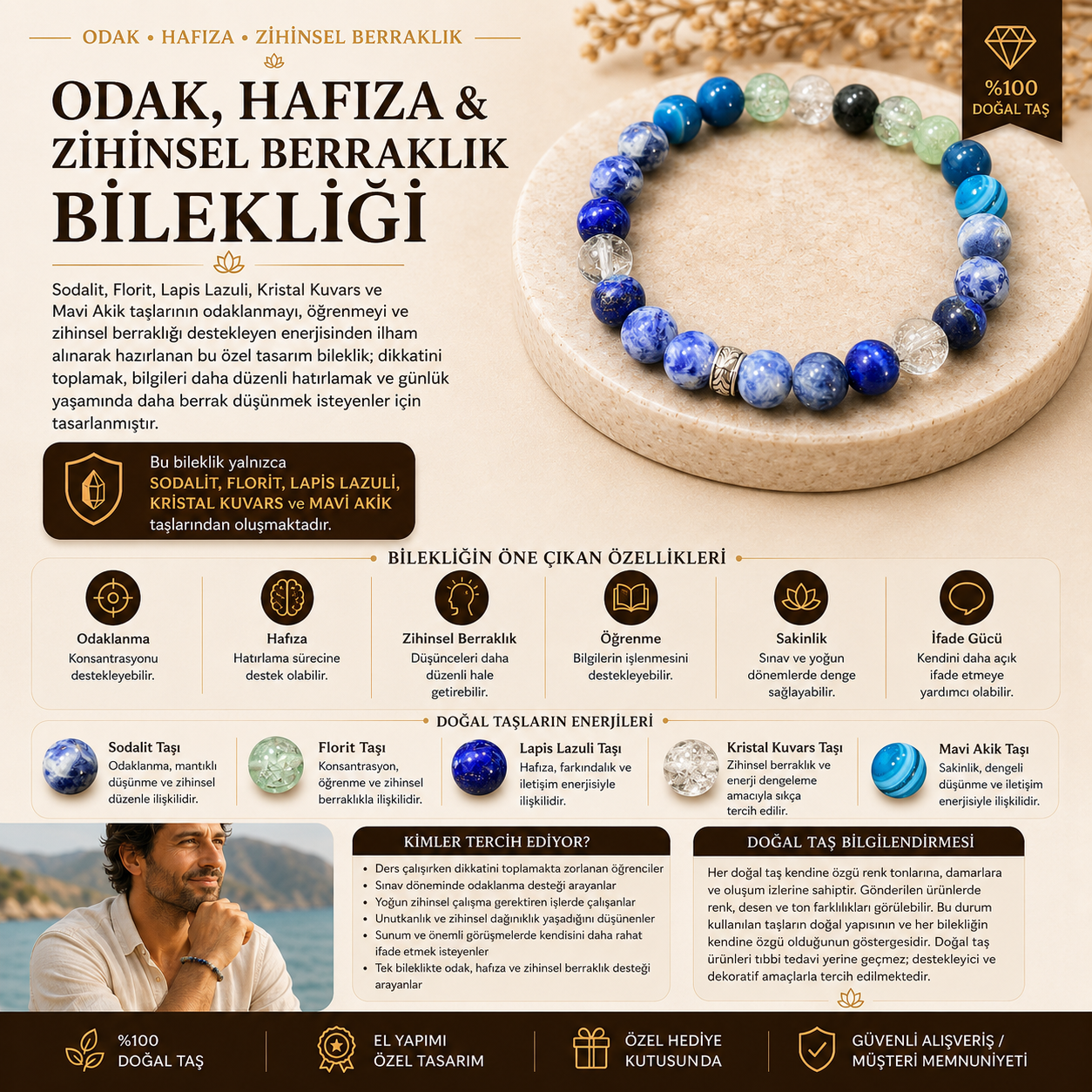 🧠 Odak, Hafıza & Zihinsel Berraklık Bilekliği 🧠