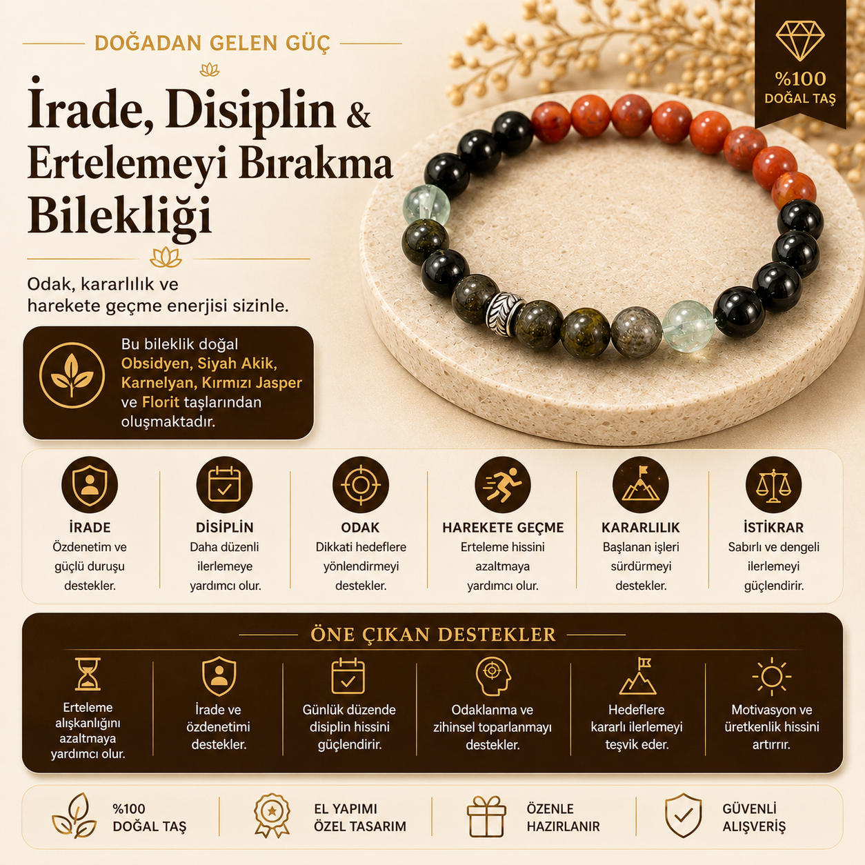 🎯 İrade, Disiplin & Ertelemeyi Bırakma Bilekliği 🎯