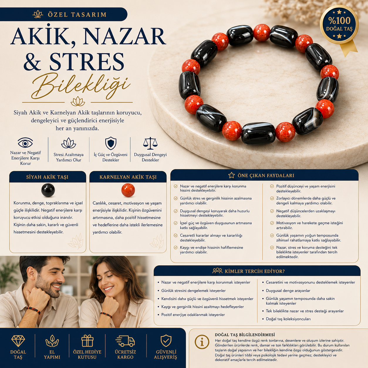 Özel Tasarım Akik, Nazar & Stres Bilekliği