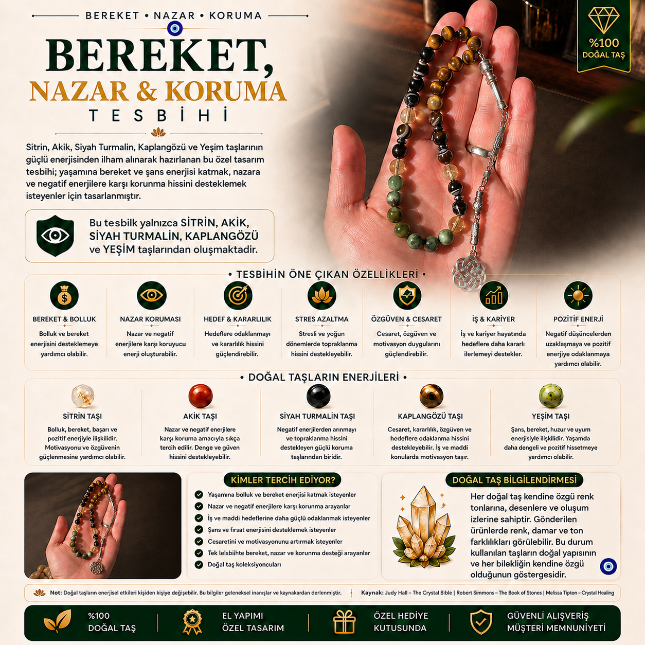 Bereket & Nazar Tesbihi