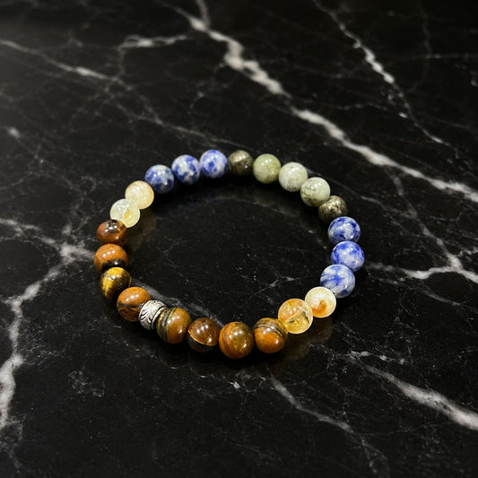 💼 İş, Kariyer & Başarı Bilekliği 💼
